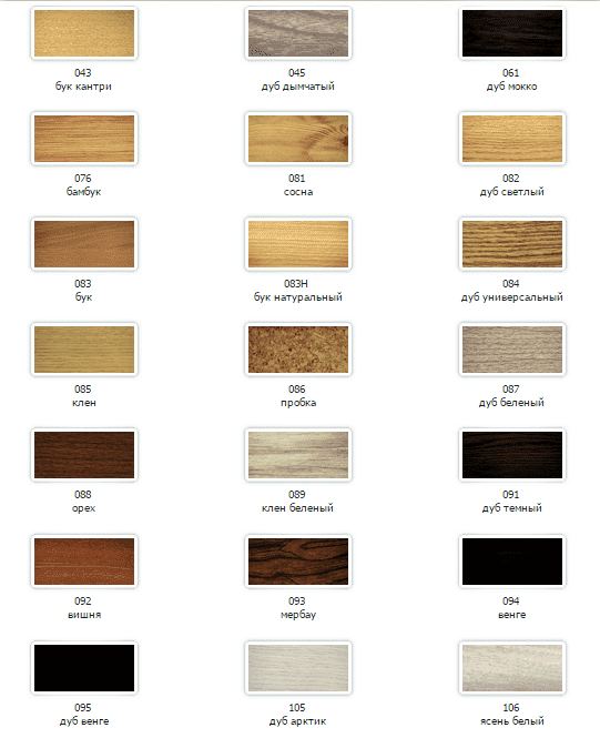 Порожек алюминиевый ПУ-06 (2700*40*20 мм)