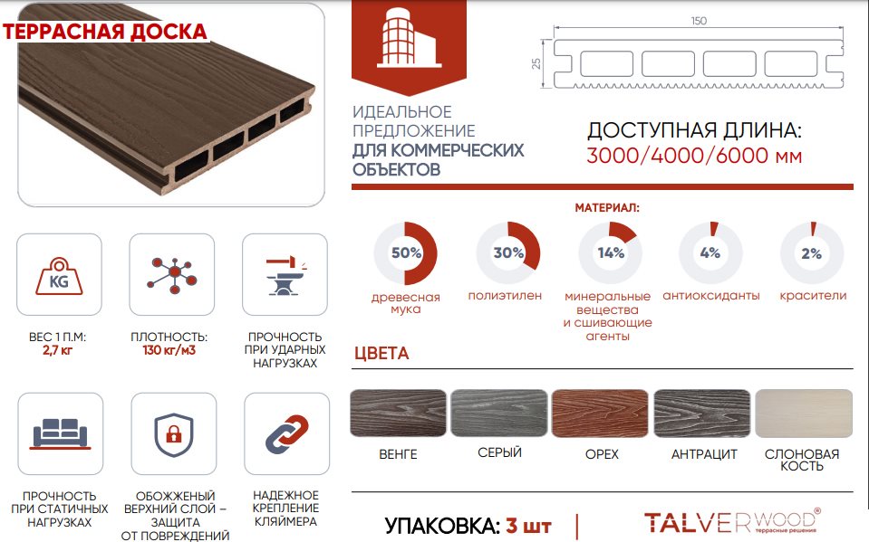 Изображение Террасная доска «TalverWood» Картинка Террасная доска «TalverWood»