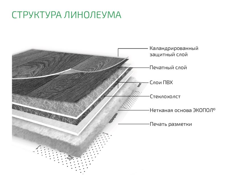 Линолеум бытовой "Комитекс" Прованс Бордо 504 (3,5м) — купить в Самаре